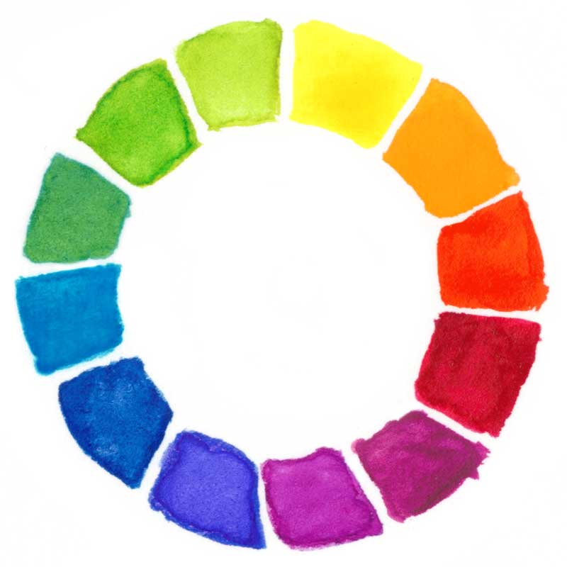 Branding Farben mit dem Farbkreis bestimmen