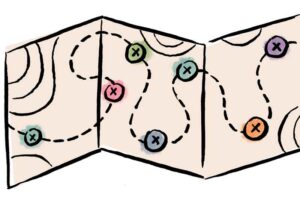 Roadmap Personal Brand aufbauen